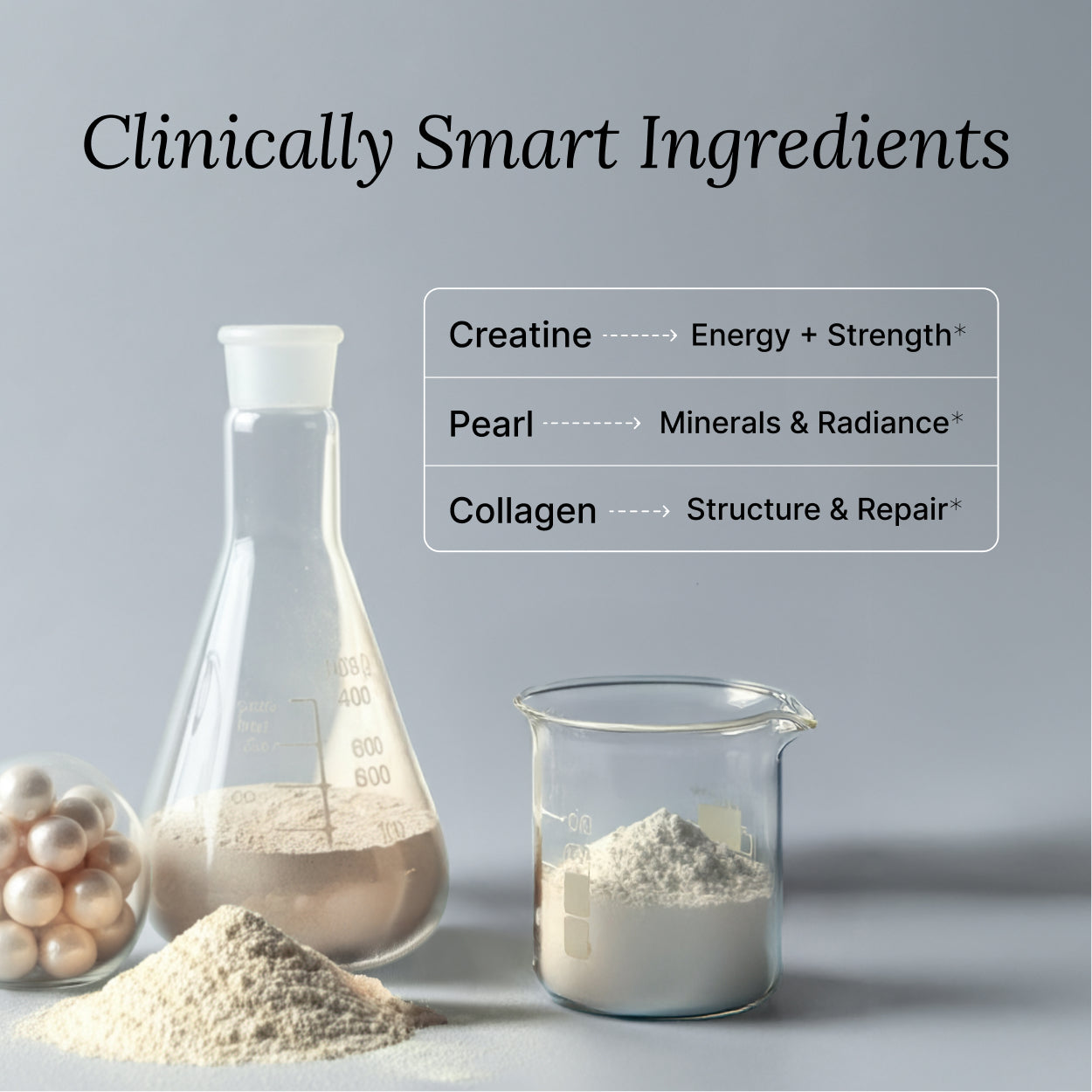 Creatine Pearl Complex