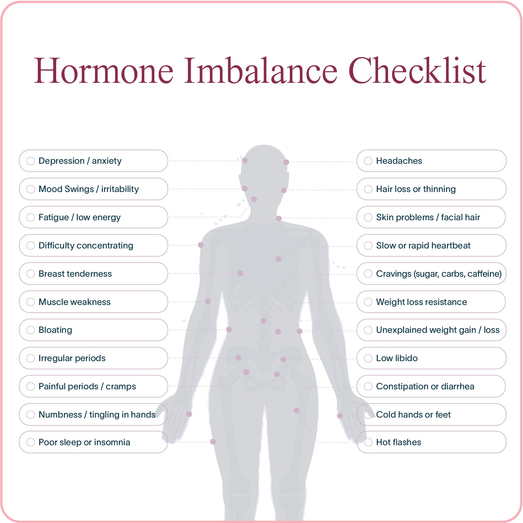 Hormone Imbalance Checklist